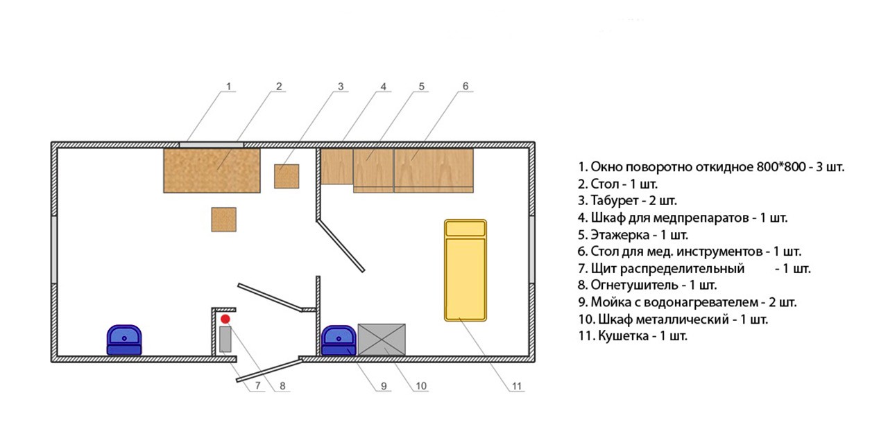 Вагон-дом медпункт 6000х2500 мм купить, цена в Йошкар-Оле |  МеталлЭнергоХолдинг